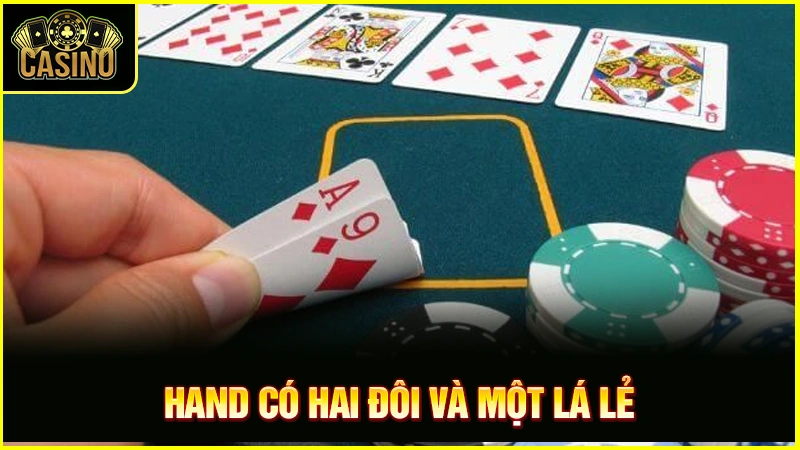 Cách chơi Poker giỏi | Tổng hợp 10 tips chơi Poker hay nhất 56 Cách chơi Poker giỏi | Tổng hợp 10 tips chơi Poker hay nhất 55